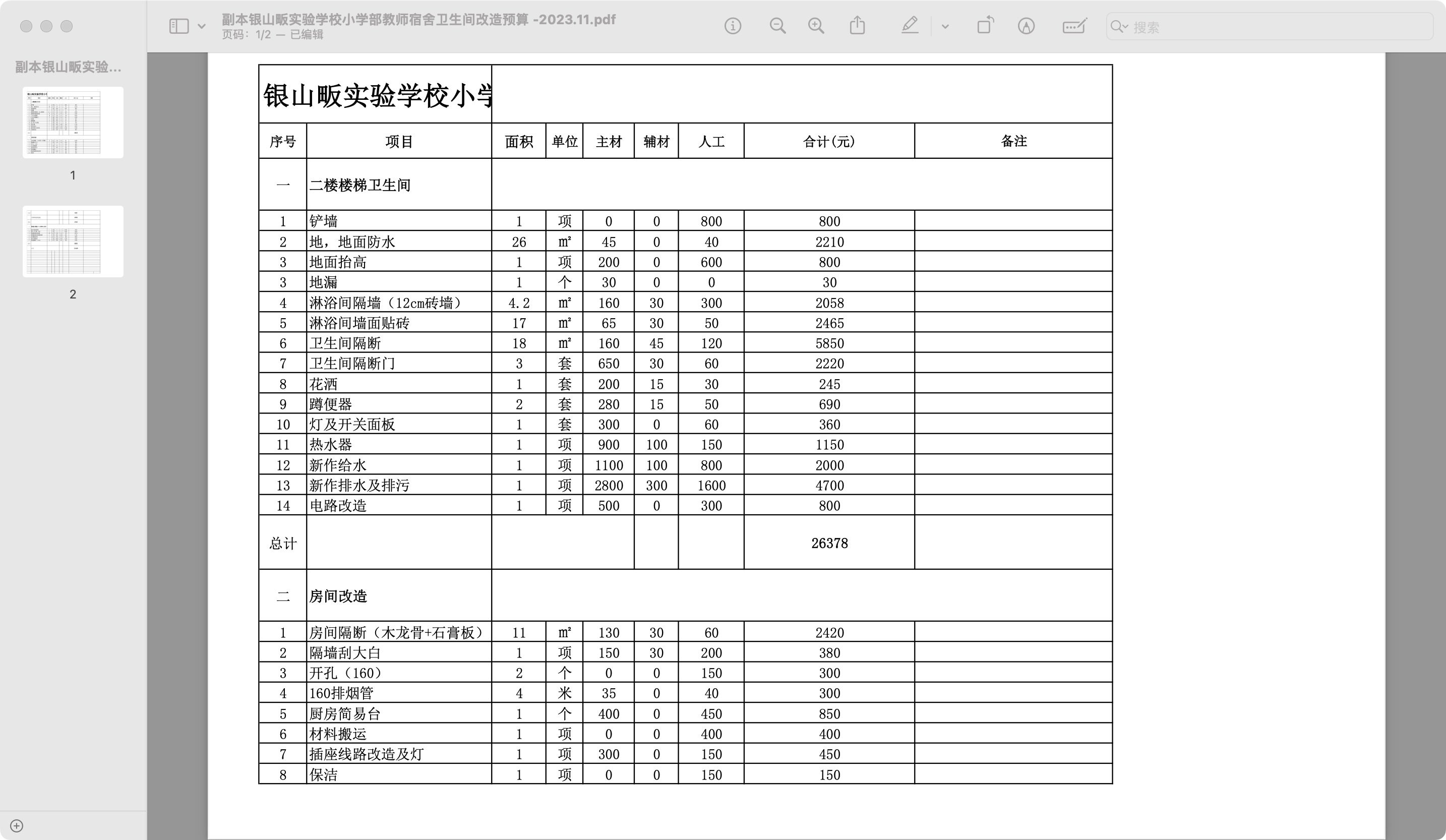 The budget of construction labors and construction materials